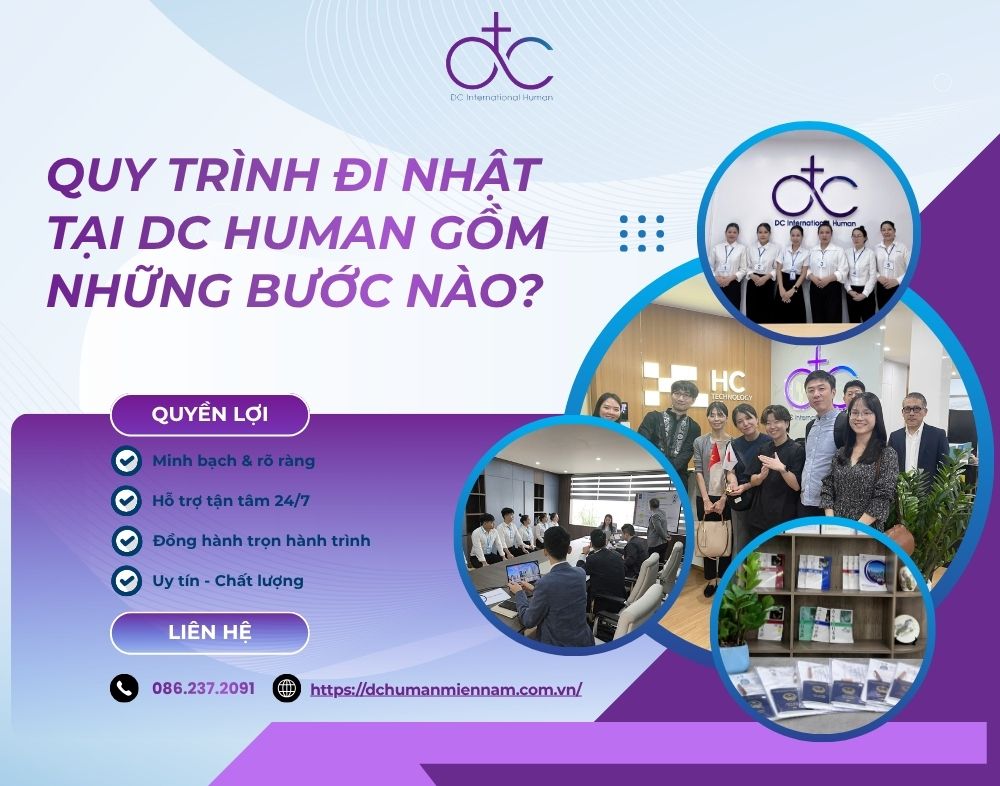QUY TRÌNH ĐI NHẬT TẠI DC HUMAN GỒM NHỮNG BƯỚC NÀO? 
