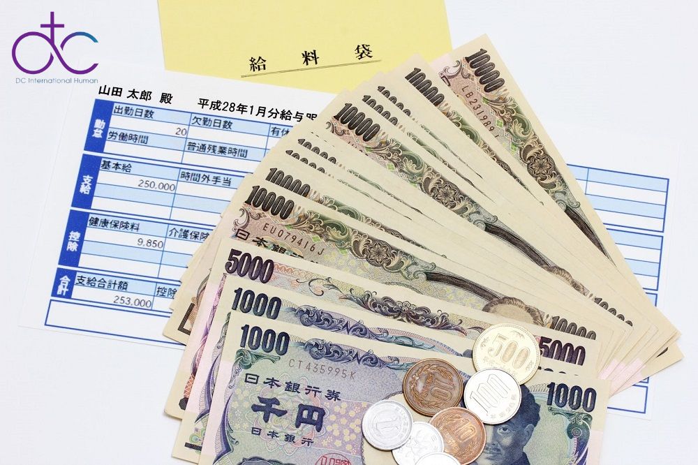 Chi phí và mức lương thực tế hiện nay